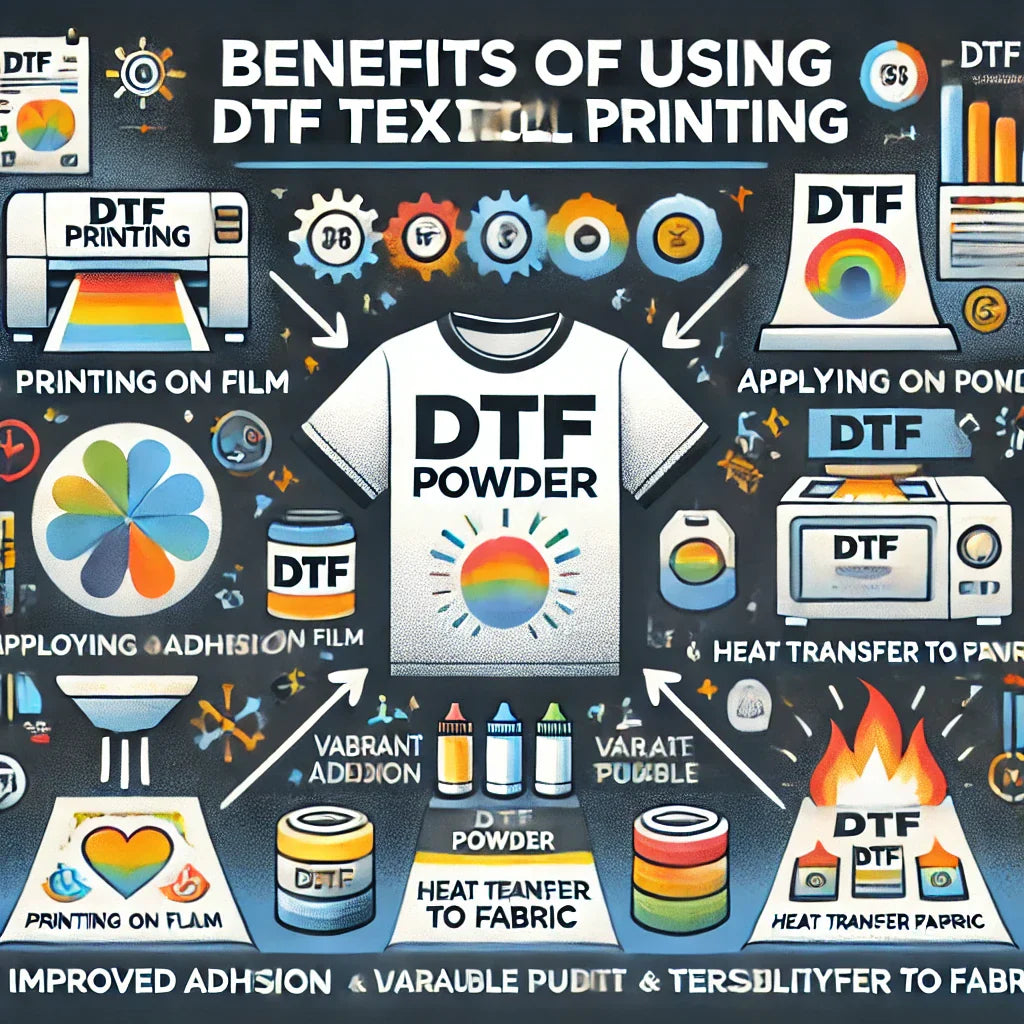 The Benefits of Using DTF Powder in Textile Printing