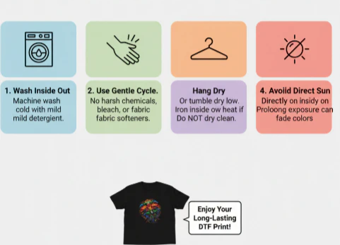 How to Use DTF Transfer Film