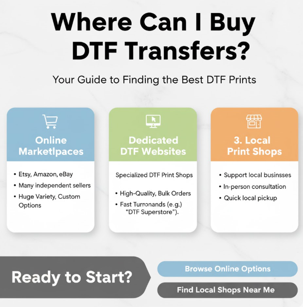 Where Can I Buy DTF Transfers